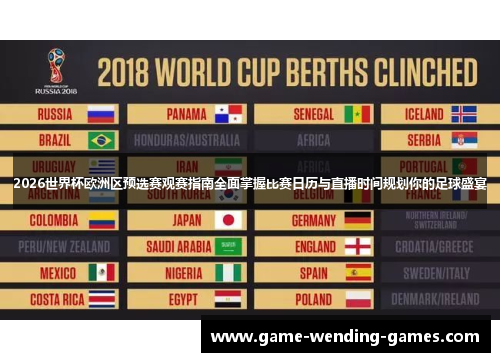 2026世界杯欧洲区预选赛观赛指南全面掌握比赛日历与直播时间规划你的足球盛宴