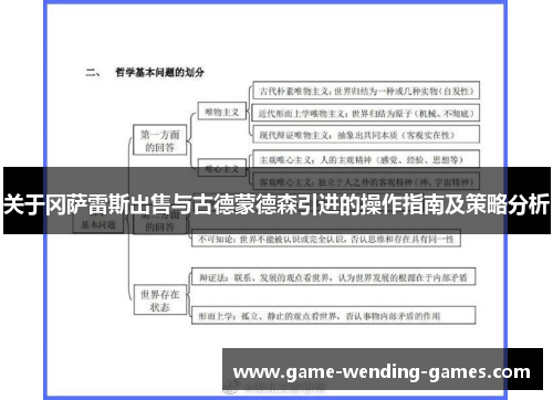 关于冈萨雷斯出售与古德蒙德森引进的操作指南及策略分析