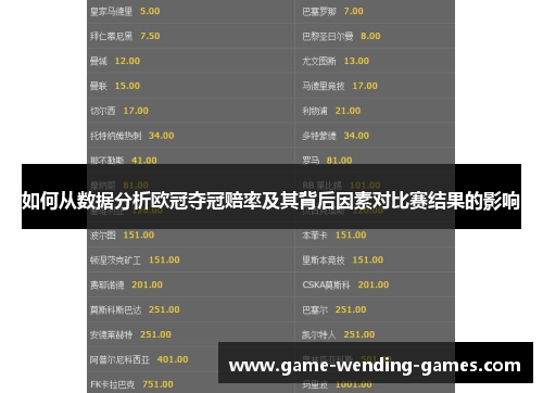 如何从数据分析欧冠夺冠赔率及其背后因素对比赛结果的影响
