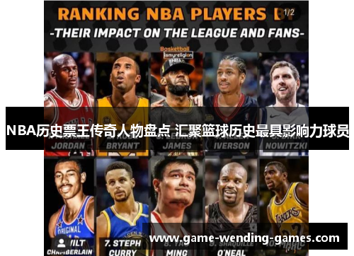 NBA历史票王传奇人物盘点 汇聚篮球历史最具影响力球员