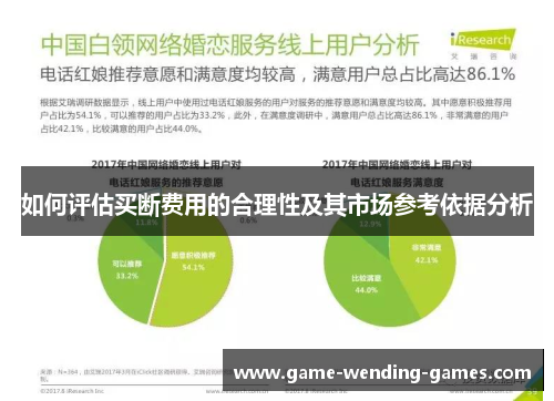 如何评估买断费用的合理性及其市场参考依据分析