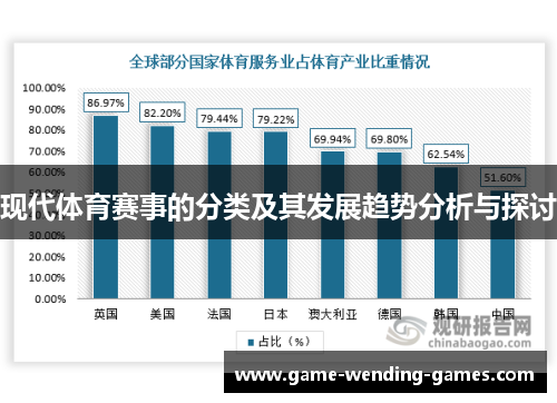 现代体育赛事的分类及其发展趋势分析与探讨