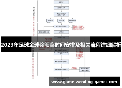 2023年足球金球奖颁奖时间安排及相关流程详细解析