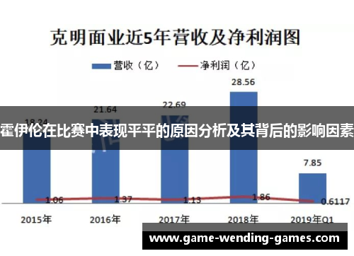 霍伊伦在比赛中表现平平的原因分析及其背后的影响因素