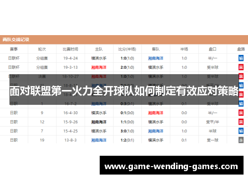 面对联盟第一火力全开球队如何制定有效应对策略