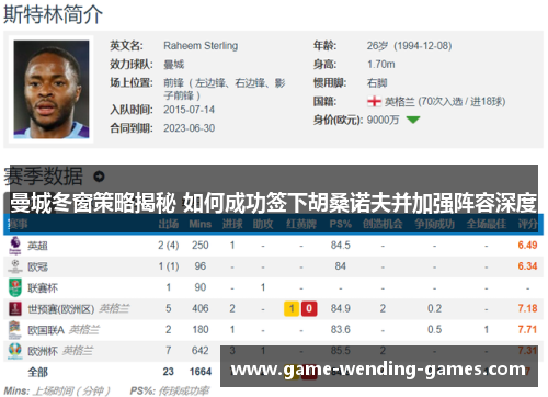 曼城冬窗策略揭秘 如何成功签下胡桑诺夫并加强阵容深度