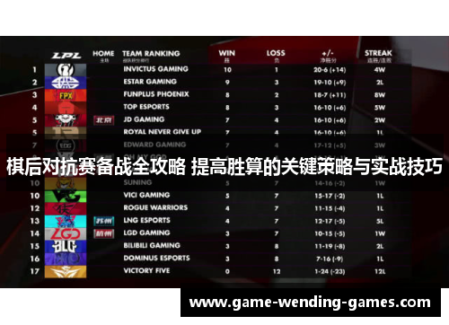 棋后对抗赛备战全攻略 提高胜算的关键策略与实战技巧