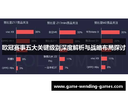 欧冠赛事五大关键级别深度解析与战略布局探讨