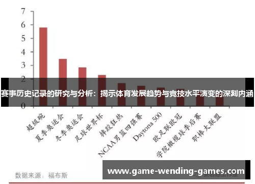 赛事历史记录的研究与分析:揭示体育发展趋势与竞技水平演变的深刻内涵 赛事历史记录的研究与分析:揭示体育发展趋势与竞技水平演变的深刻内涵