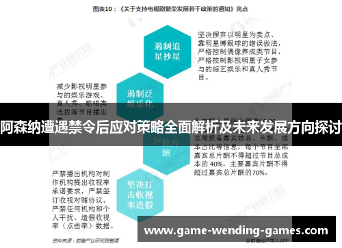 阿森纳遭遇禁令后应对策略全面解析及未来发展方向探讨 阿森纳遭遇禁令后应对策略全面解析及未来发展方向探讨