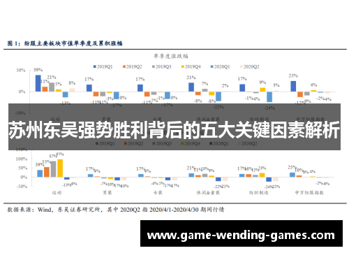 苏州东吴强势胜利背后的五大关键因素解析