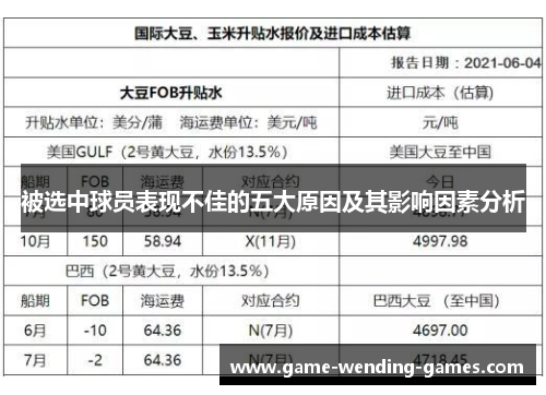 被选中球员表现不佳的五大原因及其影响因素分析 被选中球员表现不佳的五大原因及其影响因素分析