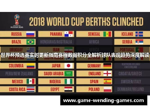 世界杯预选赛实时更新指南赛程数据积分全解析球队表现趋势深度解读 世界杯预选赛实时更新指南赛程数据积分全解析球队表现趋势深度解读