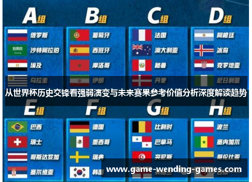 从世界杯历史交锋看强弱演变与未来赛果参考价值分析深度解读趋势 从世界杯历史交锋看强弱演变与未来赛果参考价值分析深度解读趋势