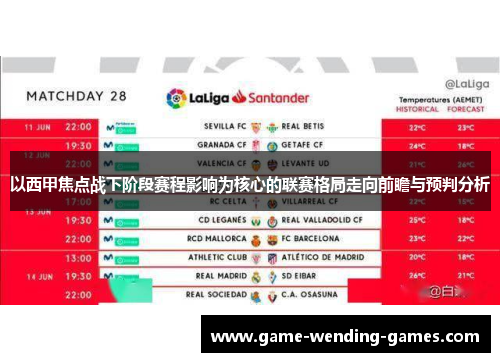 以西甲焦点战下阶段赛程影响为核心的联赛格局走向前瞻与预判分析