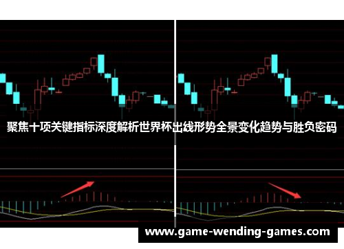 聚焦十项关键指标深度解析世界杯出线形势全景变化趋势与胜负密码