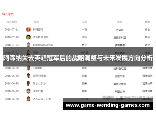 阿森纳失去英超冠军后的战略调整与未来发展方向分析